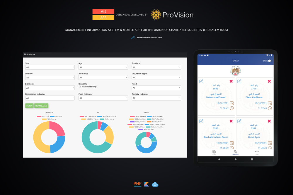 ProVision