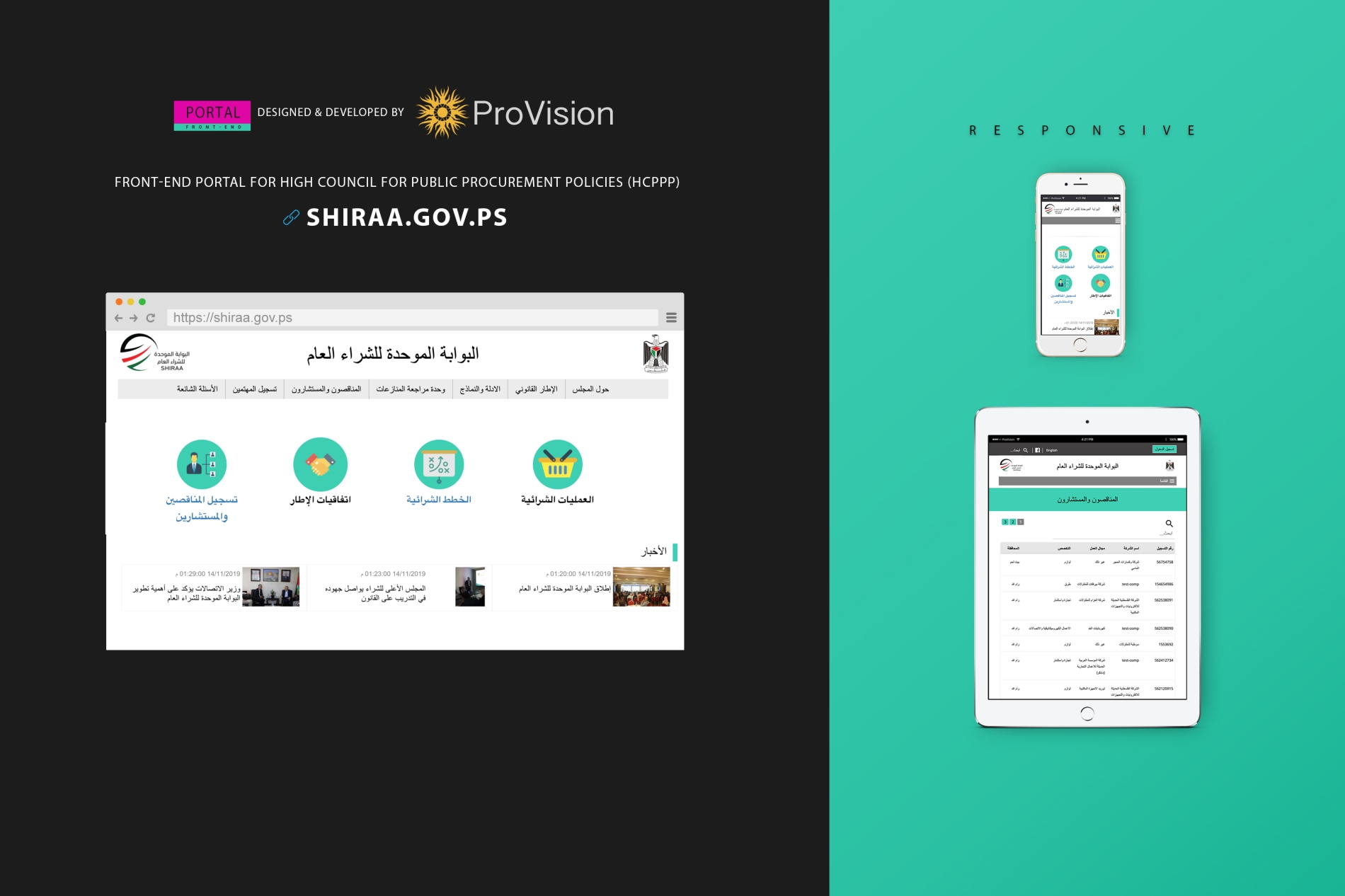 Front End Design (UI/UX) for Government Procurement Portal